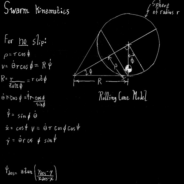 Swarm Kinematics