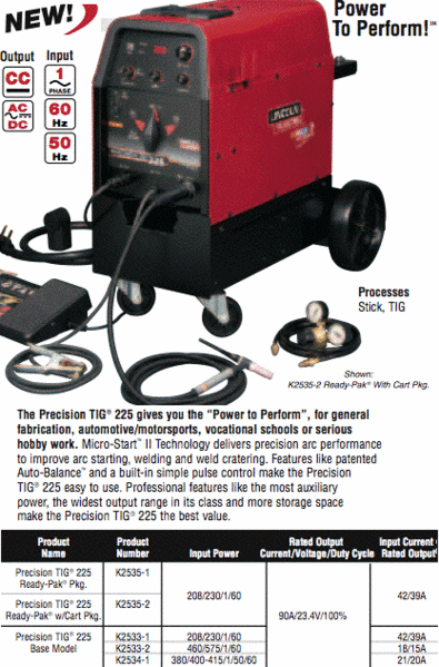File:K2535-1.gif