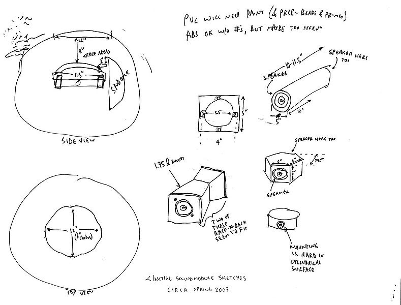 File:SwarmNotes 6-1.jpg